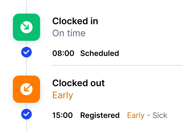 Shift time registration interface