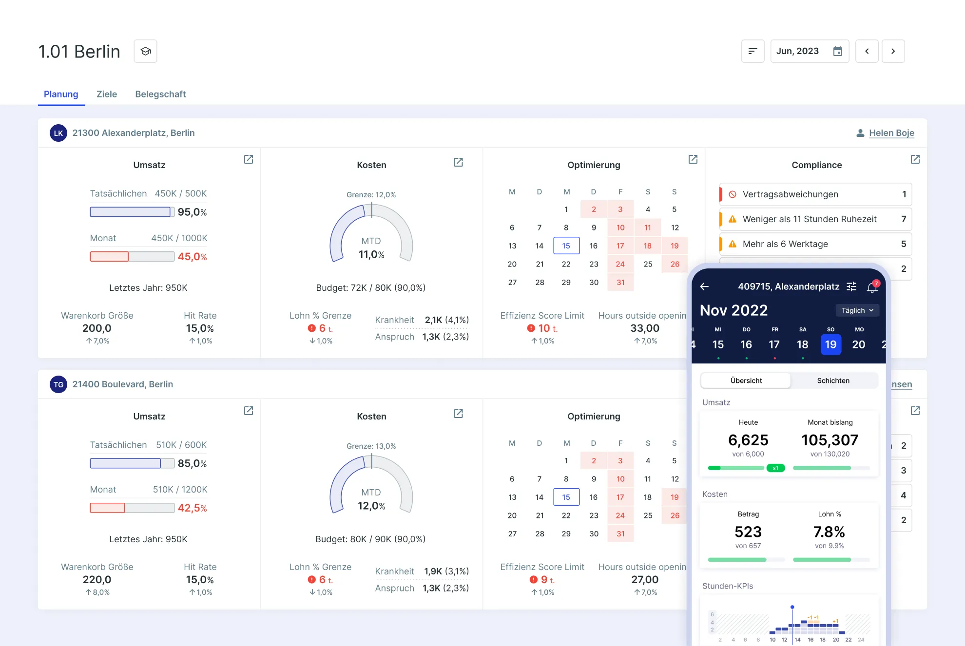 SameSystem app interface showing dashboard with department KPIs