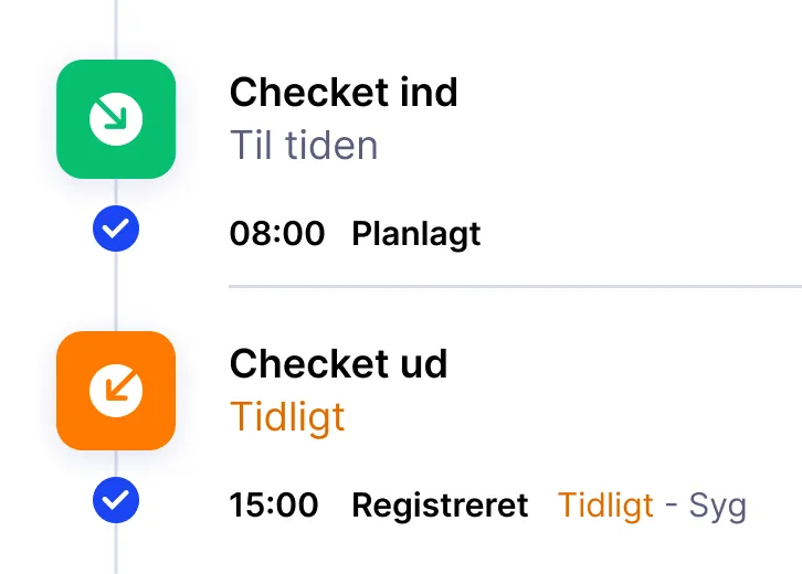 Shift time registration interface