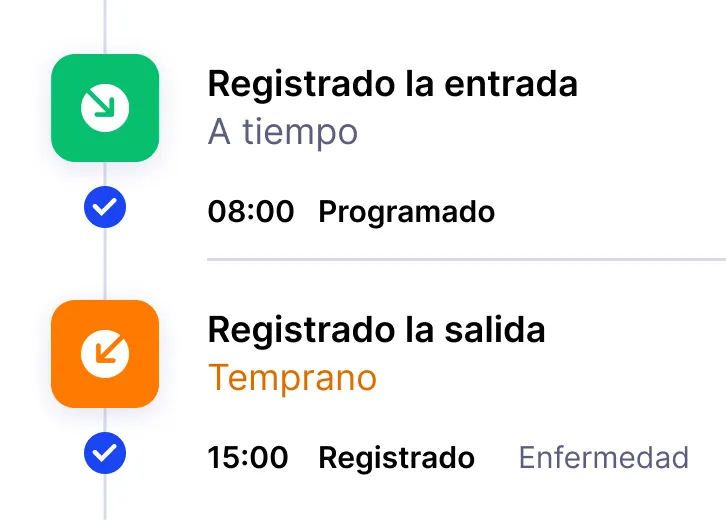 Shift time registration interface