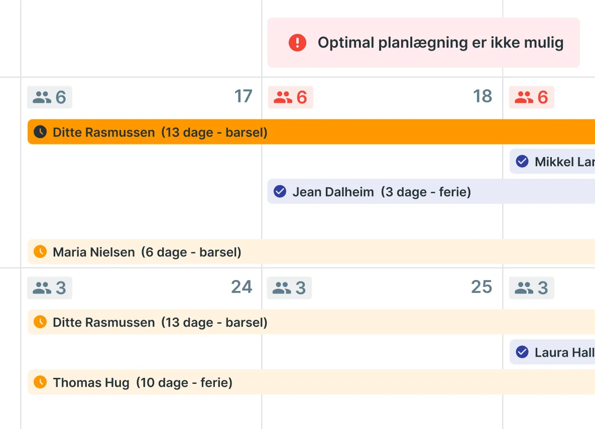 Warning in the long-term planner